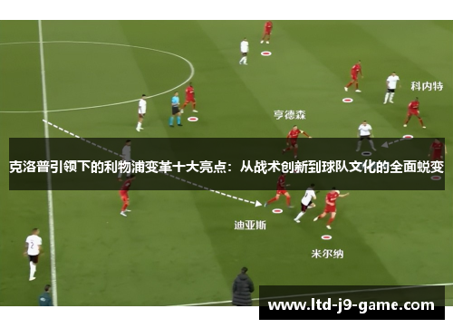 克洛普引领下的利物浦变革十大亮点：从战术创新到球队文化的全面蜕变