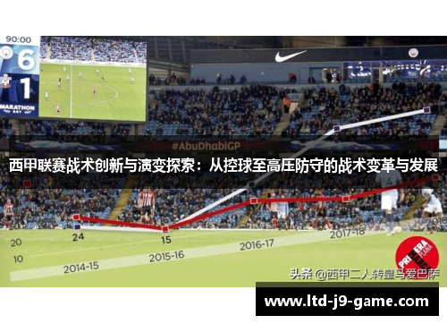 西甲联赛战术创新与演变探索：从控球至高压防守的战术变革与发展