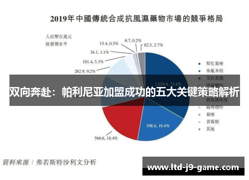 双向奔赴：帕利尼亚加盟成功的五大关键策略解析