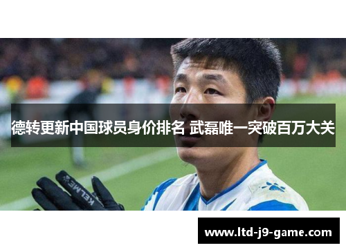 德转更新中国球员身价排名 武磊唯一突破百万大关