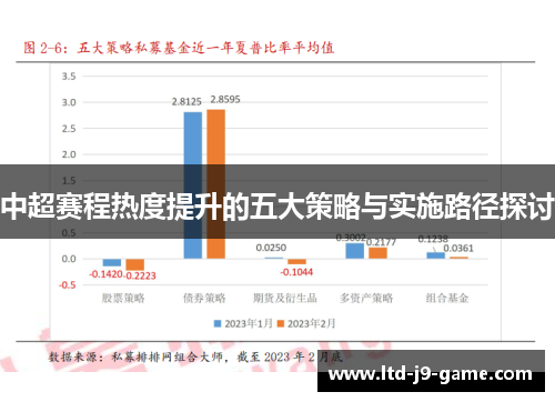 中超赛程热度提升的五大策略与实施路径探讨