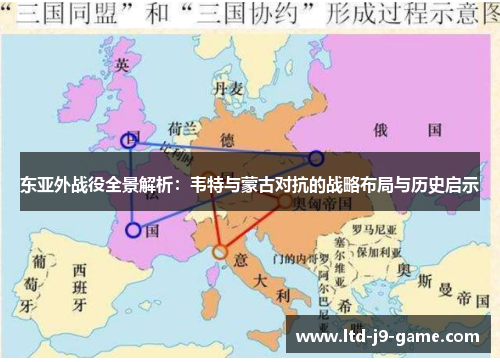 东亚外战役全景解析：韦特与蒙古对抗的战略布局与历史启示