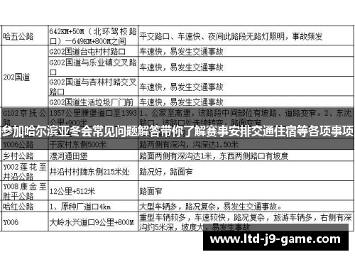 参加哈尔滨亚冬会常见问题解答带你了解赛事安排交通住宿等各项事项