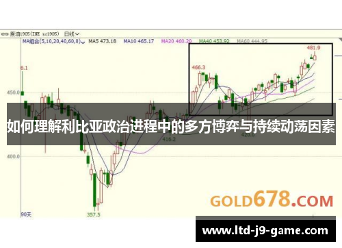 如何理解利比亚政治进程中的多方博弈与持续动荡因素
