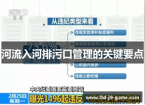 河流入河排污口管理的关键要点