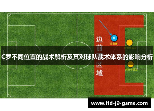 C罗不同位置的战术解析及其对球队战术体系的影响分析