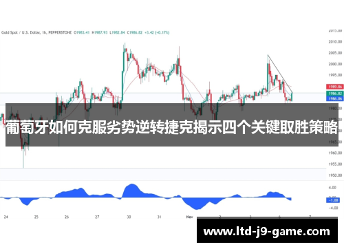 葡萄牙如何克服劣势逆转捷克揭示四个关键取胜策略