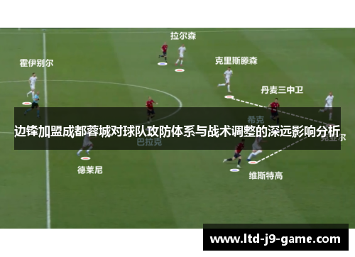 边锋加盟成都蓉城对球队攻防体系与战术调整的深远影响分析 边锋加盟成都蓉城对球队攻防体系与战术调整的深远影响分析