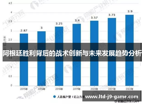 阿根廷胜利背后的战术创新与未来发展趋势分析