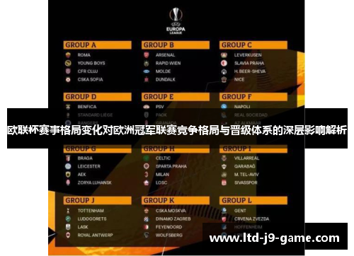 欧联杯赛事格局变化对欧洲冠军联赛竞争格局与晋级体系的深层影响解析