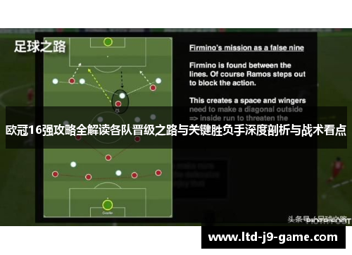 欧冠16强攻略全解读各队晋级之路与关键胜负手深度剖析与战术看点