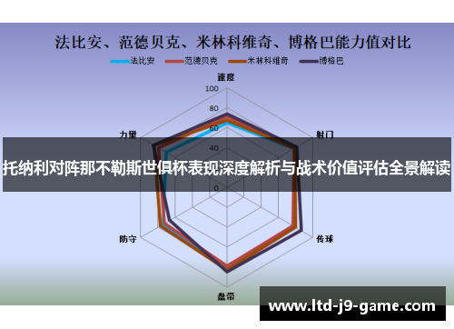 托纳利对阵那不勒斯世俱杯表现深度解析与战术价值评估全景解读
