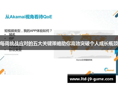 每周挑战应对的五大关键策略助你高效突破个人成长瓶颈