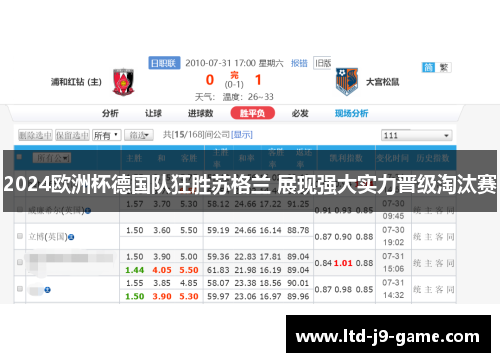 2024欧洲杯德国队狂胜苏格兰 展现强大实力晋级淘汰赛 2024欧洲杯德国队狂胜苏格兰 展现强大实力晋级淘汰赛