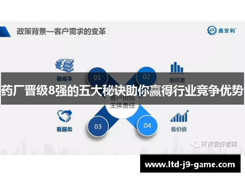 药厂晋级8强的五大秘诀助你赢得行业竞争优势 药厂晋级8强的五大秘诀助你赢得行业竞争优势
